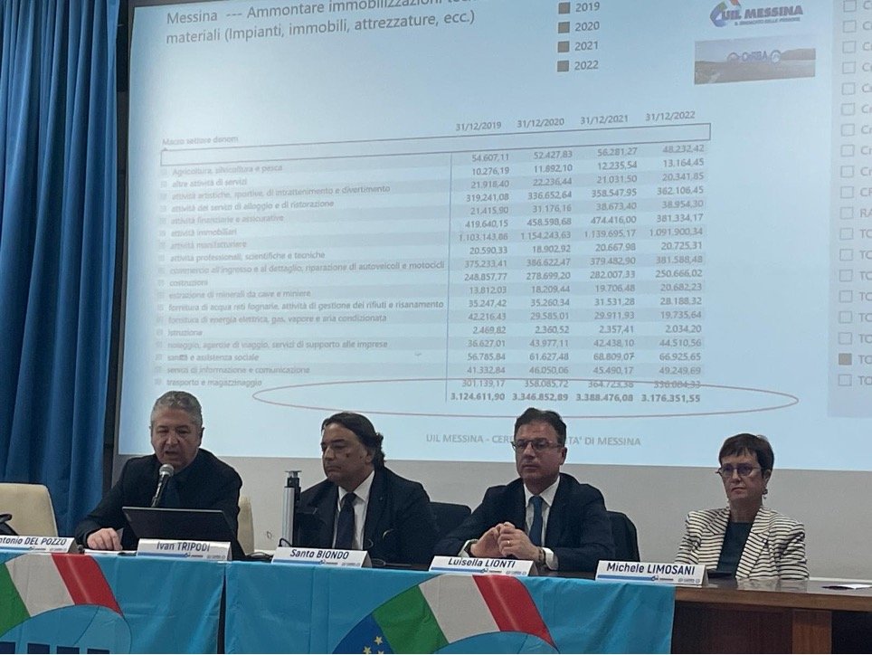 Convenzione CeRBA-UIL Messina